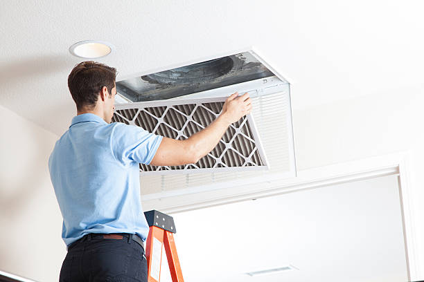 HVAC maintenance plan in Providence, KY